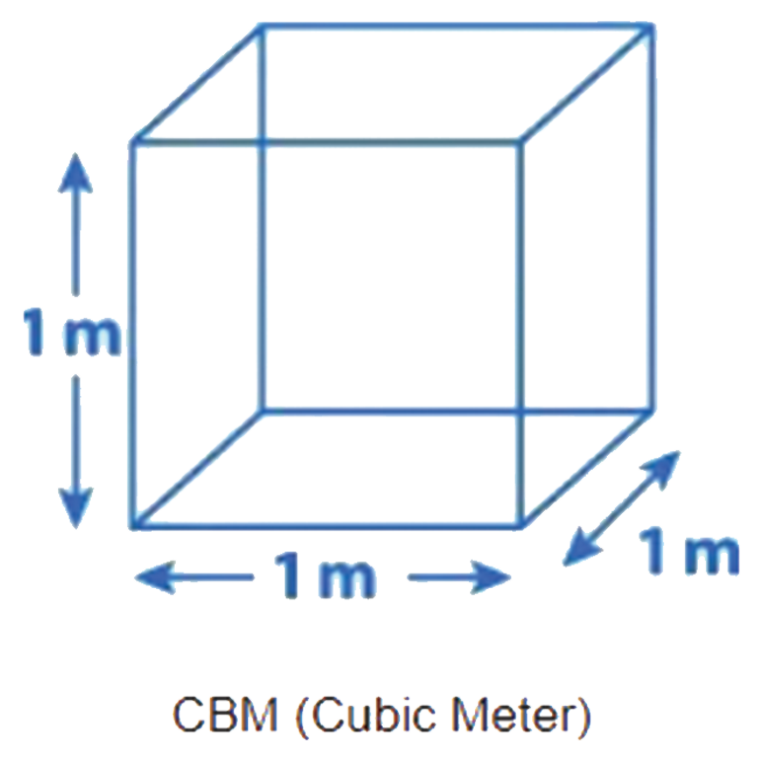 CBM-image